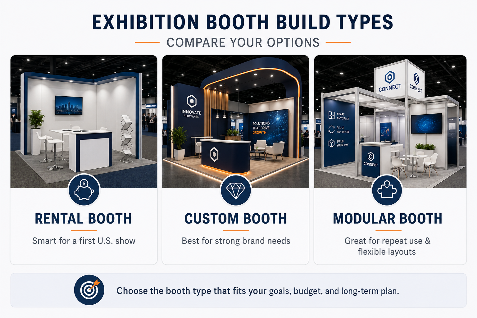 rental custom modular exhibition booth options